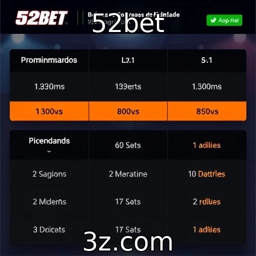 Novos modelos de bônus e programas de fidelidade